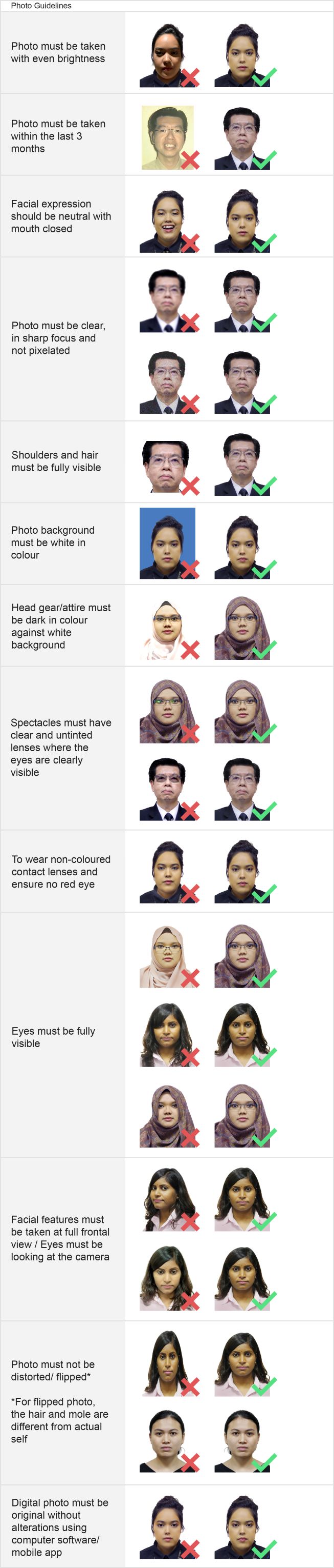Passport/IC photo guidelines